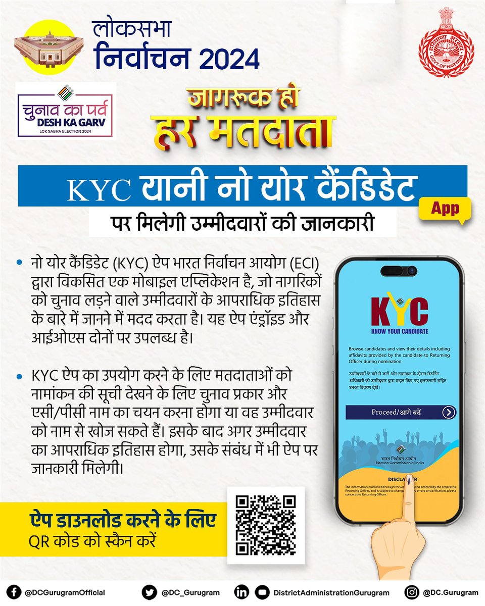 लोकसभा निर्वाचन 2024 जागरूक हो हर मतदाता --- KYC यानी नो योर कैंडिडेट ऐप पर मिलेगी उम्मीदवारों की जानकारी #LokSabhaElections2024 #ECI #ChunavKaParv #DeshKaGarv #Elections2024 #SVEEP_GURUGRAM #Gurugram #Haryana