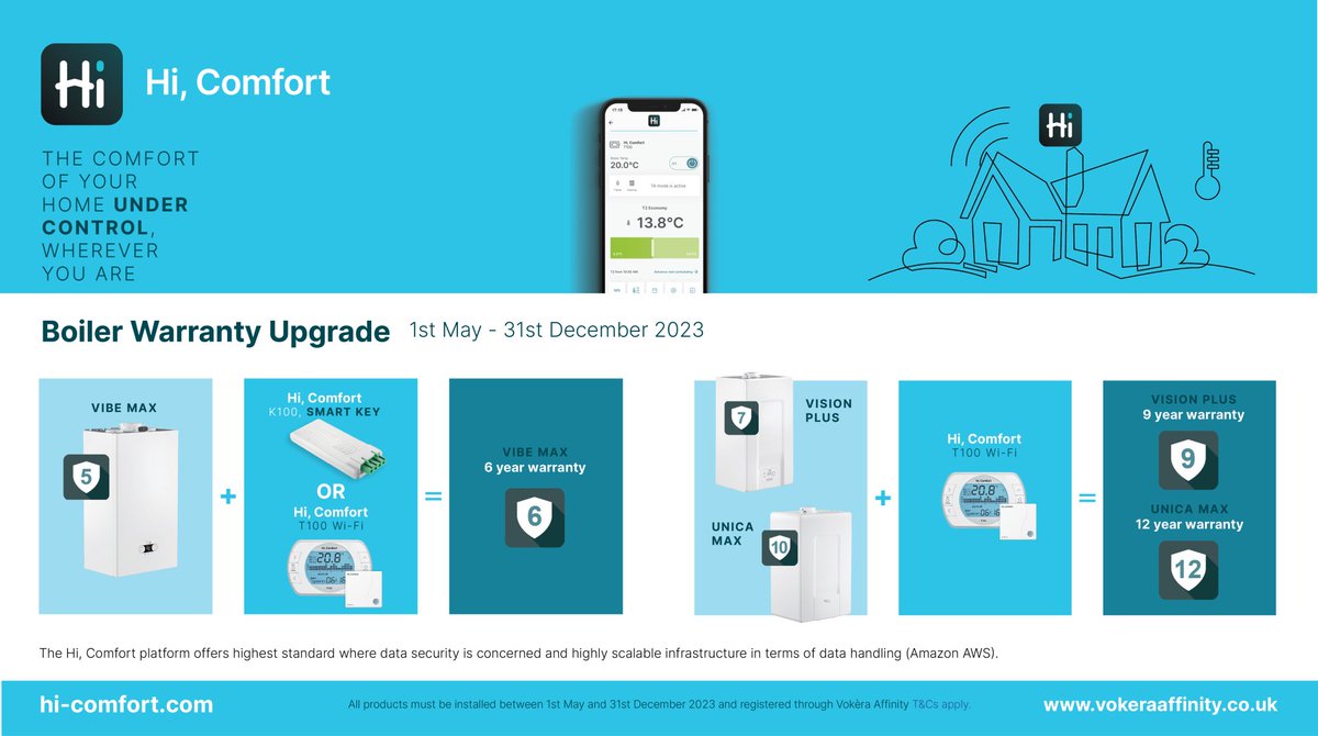 Upgrade your boiler with Vokèra by Riello and enjoy up to 12 YEARS WARRANTY! Don't miss out on extended warranties when you install selected boilers with their new Hi, comfort controls. Ask in store for details. #Vokera #Boiler #Controls #TheIPG