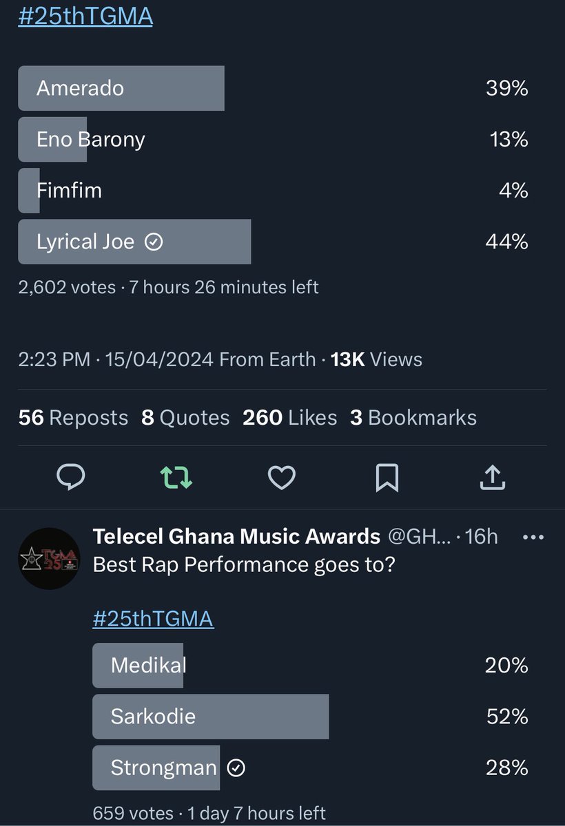 Macleanakoto5's tweet photo. Ain’t nobody giving THE BEST RAP PERFORMANCE to Sarkodie for “OTAN “.. Give what belongs to Lyrical joe to him! https://t.co/t7Nr3bfL3o