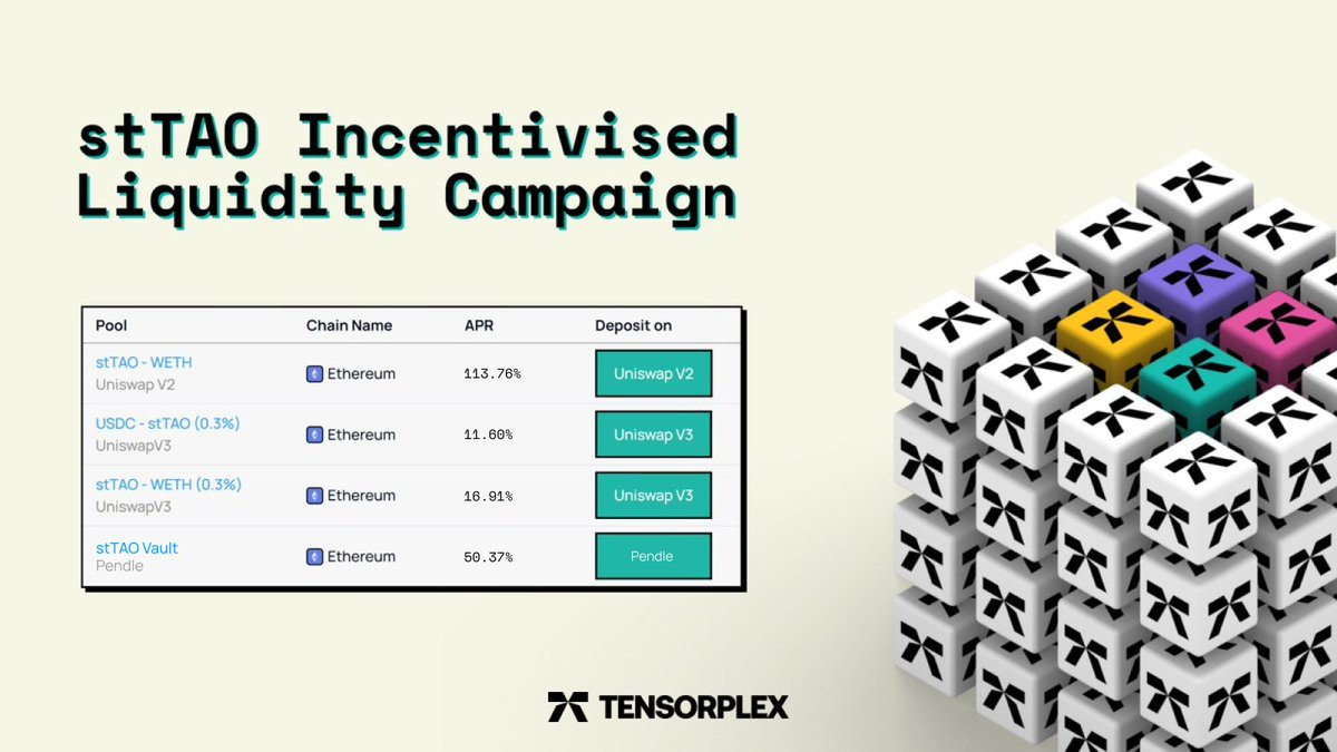 110%+ APR for the stTAO-ETH pool on Uniswap v2 and 50% APR for the stTAO vault on @pendle_fi 💸  

Uniswap liquidity providers can claim rewards at stake.tensorplex.ai/farm!