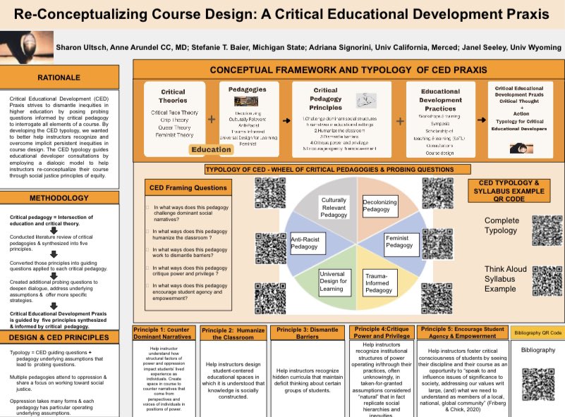 This time last year @ucc staff engaged in a three month process to share experience and practices in support of inclusive pedagogies. Inspired by the work of Sharon Ultsch and colleagues on critical pedagogies. @ISSOTL @PODNetworkHQ @Seda_UK_ This group continues to meet using