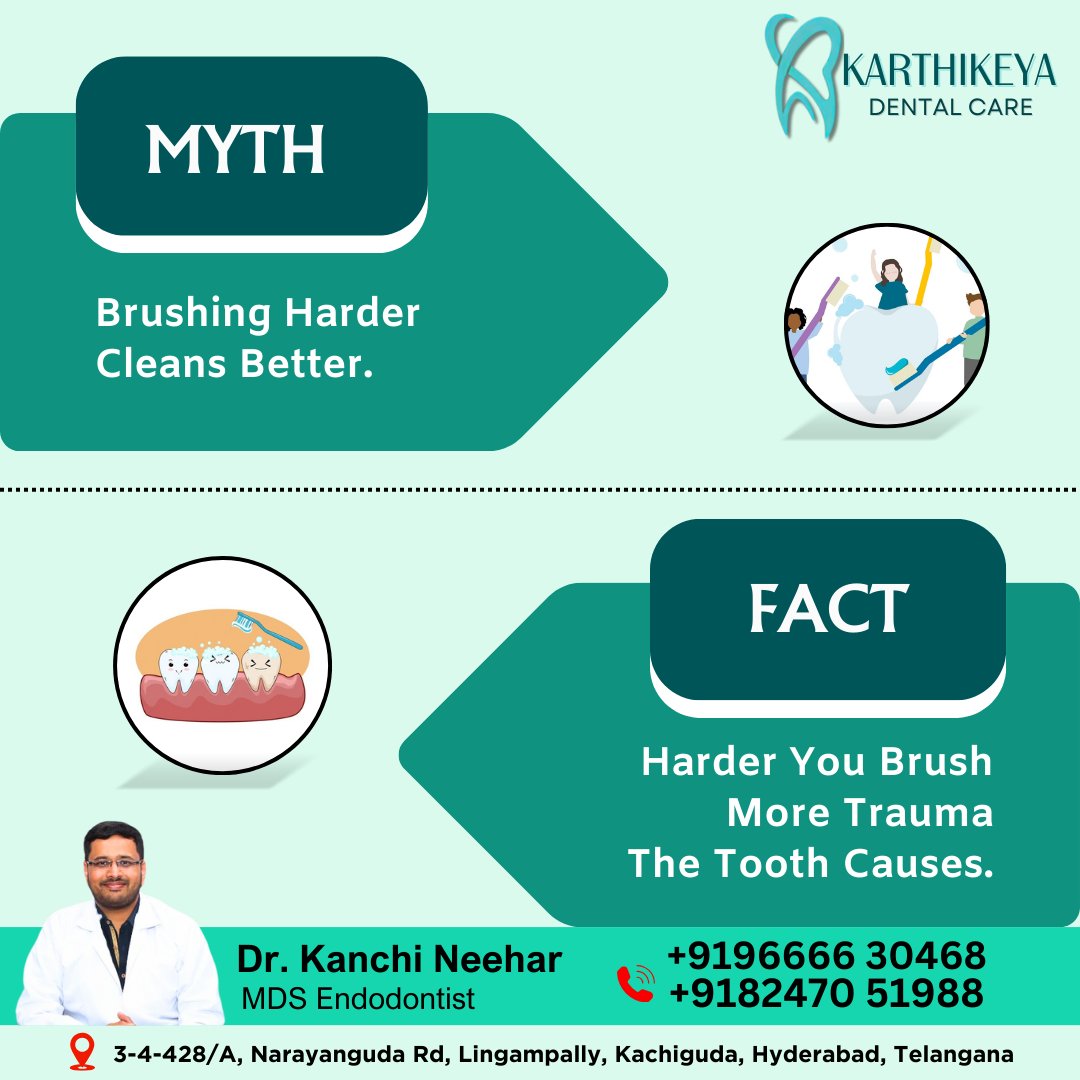 KarthikeyaCare's tweet image. "Remember: Brushing harder doesn't mean cleaner teeth. Gentle care for a healthy smile! 🦷✨
#BrushSmart
#GentleBrushin
#HealthySmile
#NoAggressiveBrushing
#SmartOralCare
#GumProtection
#EffectiveBrushing
#SensibleOralHygiene
#CaringForYourTeeth
CALL/WHATSAPP : 9666630468