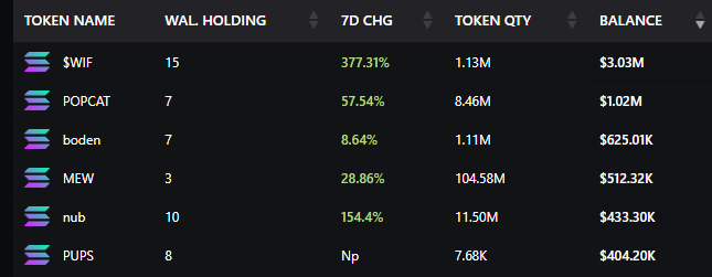 OnChainWizard tweet picture