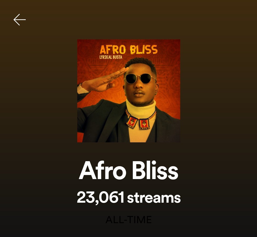 LyrikalBusta's tweet photo. Thanks to everyone who is streaming our latest offering, #Afrobliss. we just hit over 20k+ streams on #Spotify
Join the family and stream https://t.co/erdYgOosJx
#SwatiMusicToTheWorld #Afrobliss #WeUpTheScales https://t.co/hvlSL3j8nh