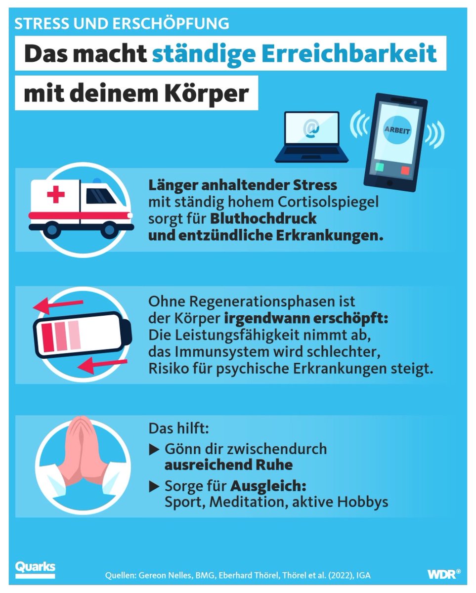 Was macht ständige Erreichbarkeit mit deinem Körper?