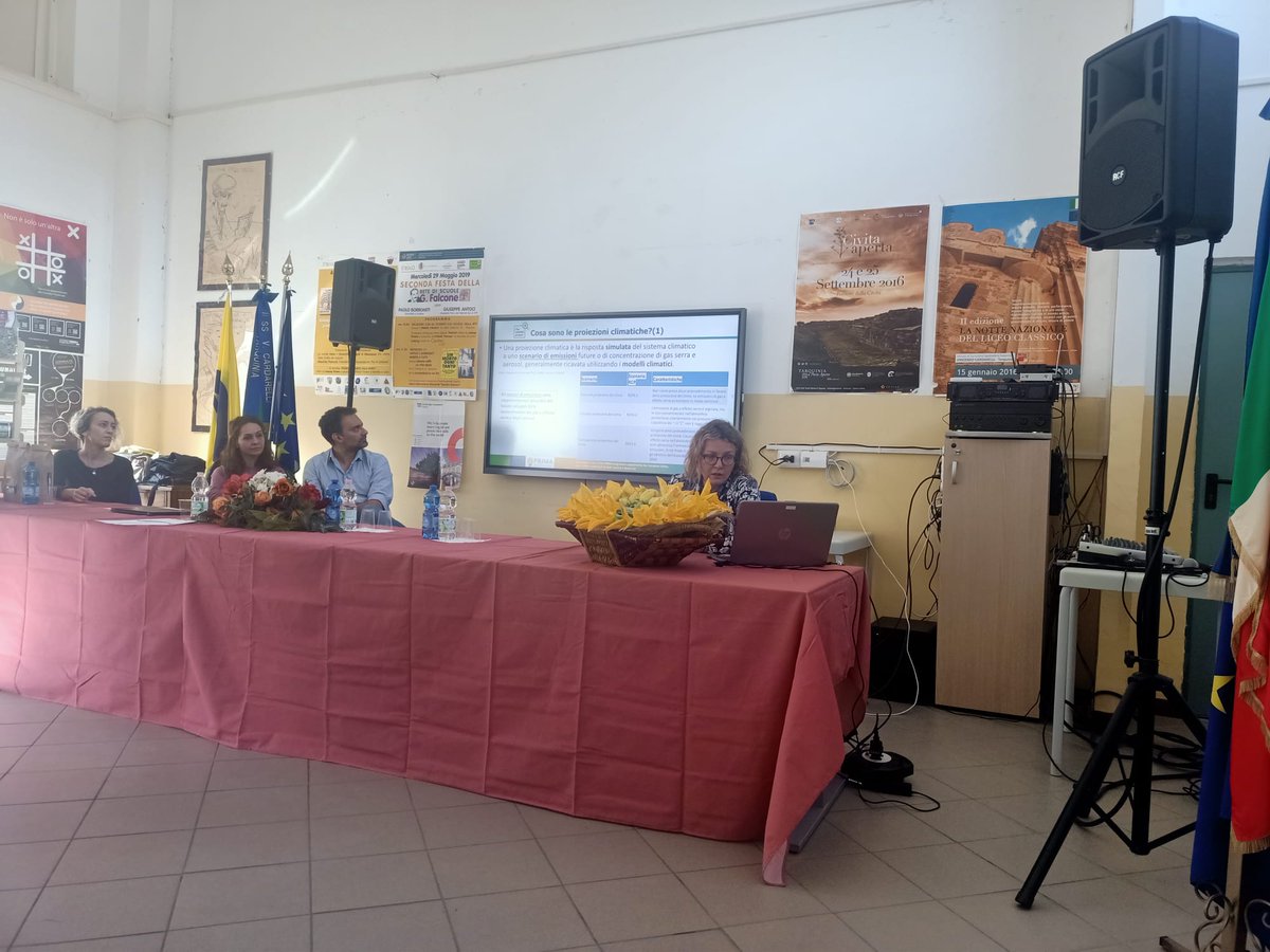 The LENSES Project tweet media