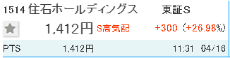 住石ちょっと辛すぎる🥵日経平均は大幅続落  これが買うタイミングですか？😊