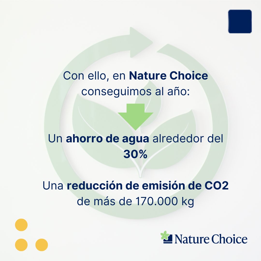 NatureChoiceSat tweet picture