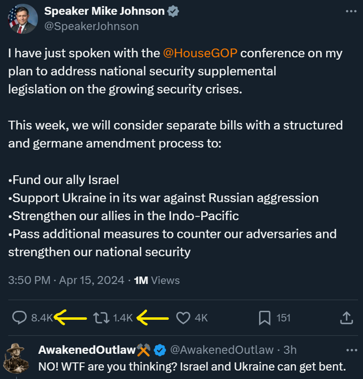 Look at the 8:1 ratio #MikeJohnson earned from this weak-ass post.  

He and his 'Conservative' friends are supposed to represent us, and it's abundantly clear that we are NOT in favor of this crap.  But they'll almost certainly push it through because when all is said and done,