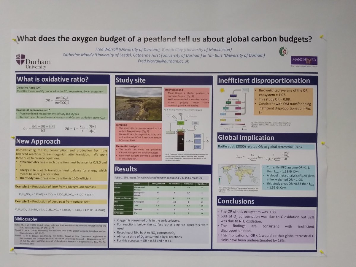 You can measure the oxygen budget of an ecosystem. Poster X1.62 this morning. If you can calculate O2 budget you can calculate oxidative ratio and so correct the global terrestrial C budgets. @DurUniEarthSci @garethdclay @catherinesmoody