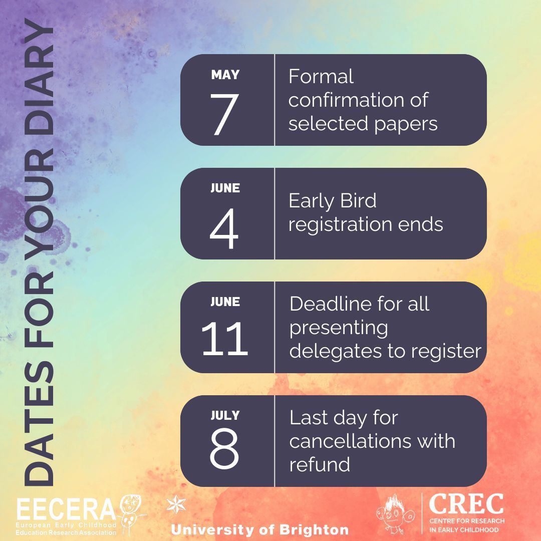 Some vital dates to save in your diary if you are presenting at, or attending, EECERA2024: More information here: buff.ly/4aBww3a #EECERA #EECERA2024 #EarlyChildhood