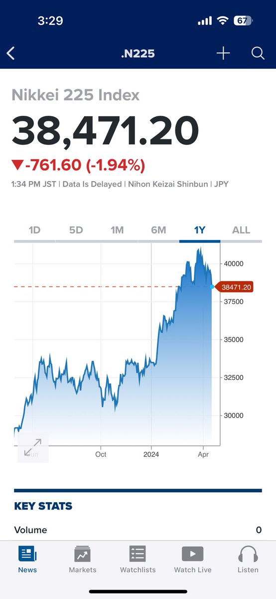 Eric Yeung 👍🚀🌕 tweet media