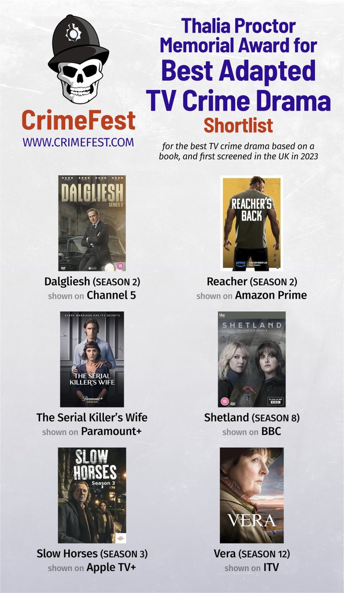 And finally… as crime dominates our screen as well as our bookshelves, the nominees for Best Adapted TV Crime Drama (the Thalia Proctor Memorial Award) are: #Dagliesh; #Reacher #TheSerialKiller’sWife #Shetland #SlowHorses and #Vera #CrimeFestAwards