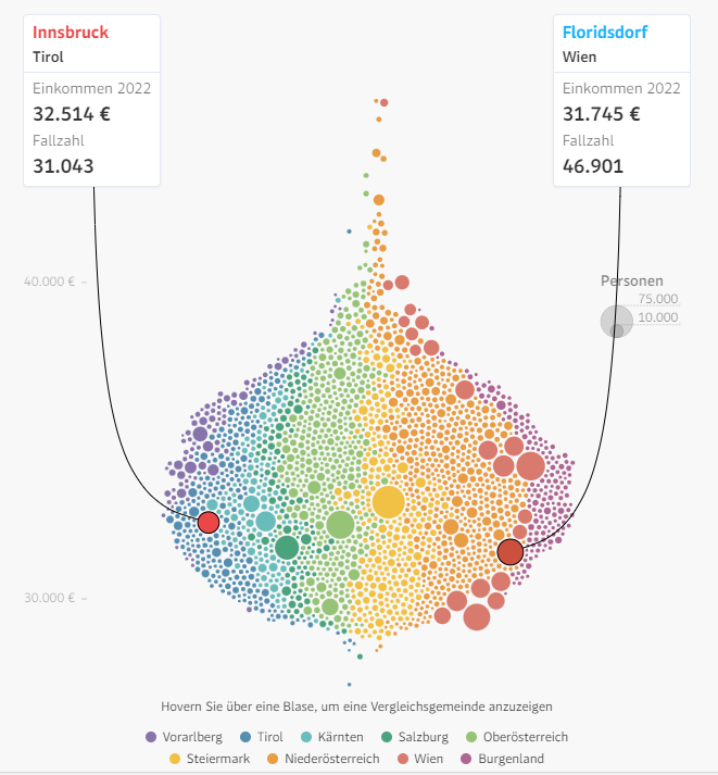 Gerold Riedmann tweet media