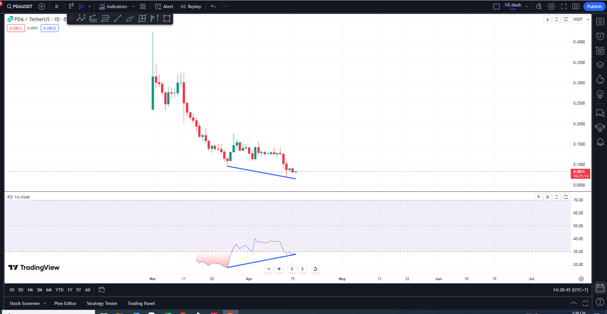 TMĐ TRADING tweet media