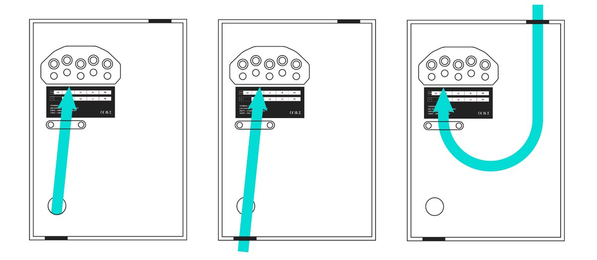 evwallboxEU's tweet photo. Flexible wiring methods, compatible flexible settings of single-three-phase and TT/IT power grid systems meet users’ different installation environments, different power configurations, and flexible and compatible switching under different powers. https://t.co/c885uJ2ciU