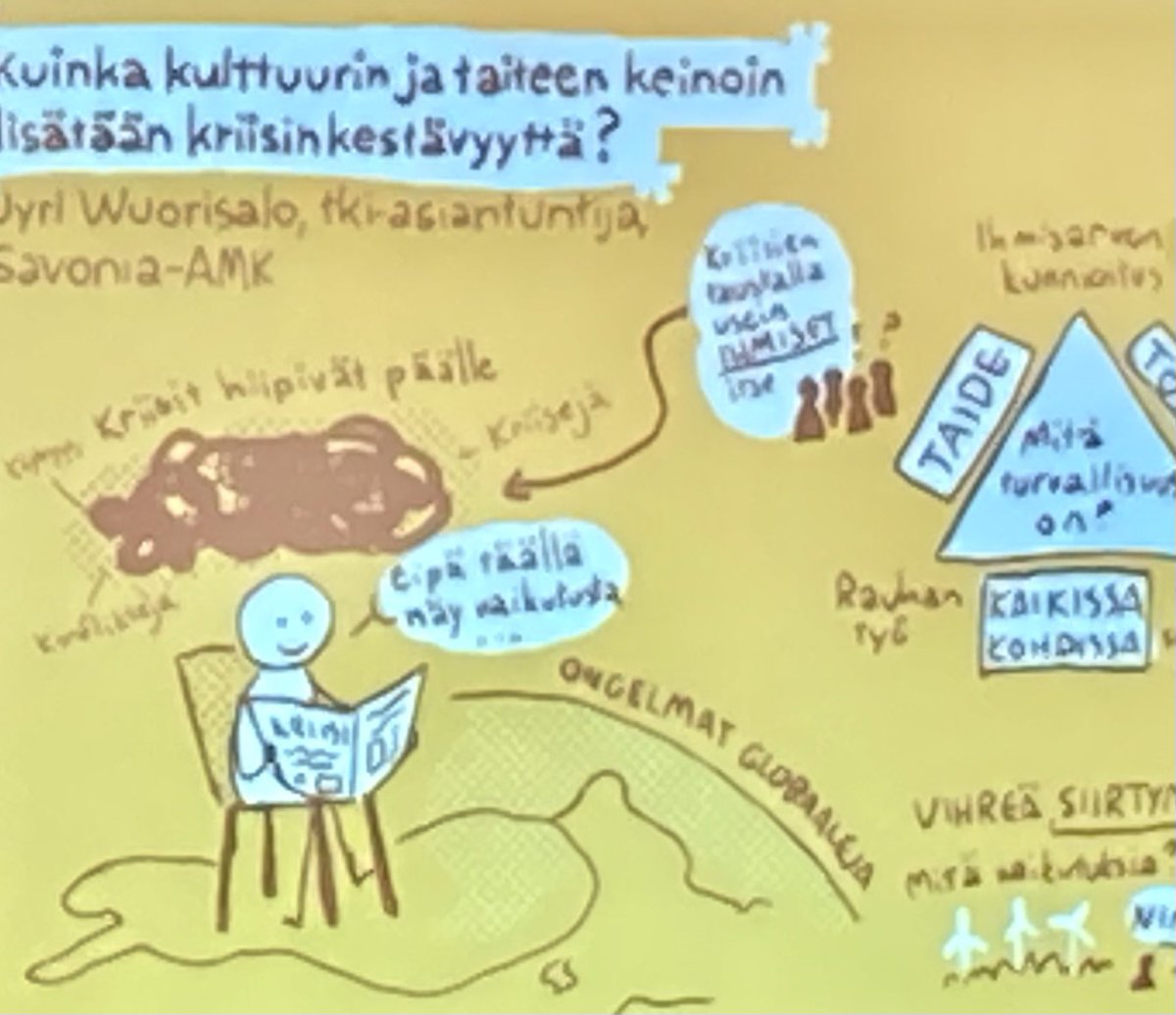 Kati Vähäsarja (@kativhsarja) on Twitter photo Taide ja kulttuuri yhdistävät kansaa & vahvistavat resilienssiä. Taide pelasti laulujoutsenen. Ukrainassa kirjabuumi. Kulttuuri luo kokonaisturvallisuutta. Näin @jyriwuorisalo ja <a href="/KaisaRonkko/">Kaisa Rönkkö</a> #pohjoissavonkulttuurifoorumi #kulttuuriitää <a href="/pohjoissavo/">Pohjois-Savon liitto</a> <a href="/LapinlahdenK/">Lapinlahden kunta</a> <a href="/Kuopionkaupunki/">Kuopion kaupunki</a> Taide ja kulttuuri yhdistävät kansaa & vahvistavat resilienssiä. Taide pelasti laulujoutsenen. Ukrainassa kirjabuumi. Kulttuuri luo kokonaisturvallisuutta. Näin @jyriwuorisalo ja <a href="/KaisaRonkko/">Kaisa Rönkkö</a> #pohjoissavonkulttuurifoorumi #kulttuuriitää <a href="/pohjoissavo/">Pohjois-Savon liitto</a> <a href="/LapinlahdenK/">Lapinlahden kunta</a> <a href="/Kuopionkaupunki/">Kuopion kaupunki</a>