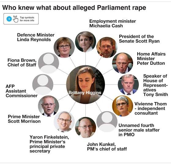 @keith49truth @Ant17582477 There should be a full investigation into the LNP Cover-up