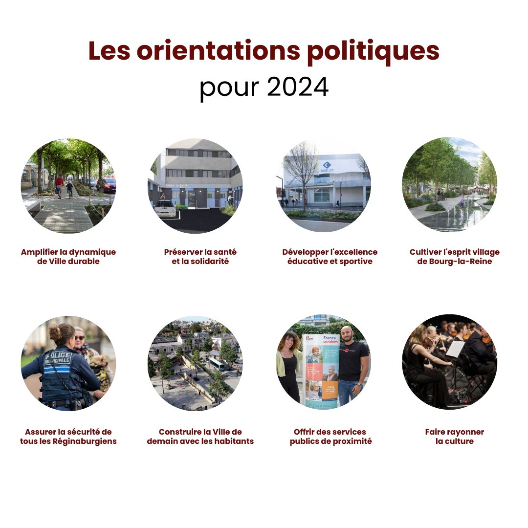 ⚜️ 𝐔𝐧 𝐛𝐮𝐝𝐠𝐞𝐭 𝟐𝟎𝟐𝟒 𝐫𝐢𝐠𝐨𝐮𝐫𝐞𝐮𝐱 𝐞𝐭 𝐚𝐦𝐛𝐢𝐭𝐢𝐞𝐮𝐱 Lors du Conseil Municipal, le budget primitif a été voté et donne les grandes orientations et les projets engagés pour l’année 2024. 🎯 Deux objectifs : - contenir l’inflation - maintenir un haut niveau de