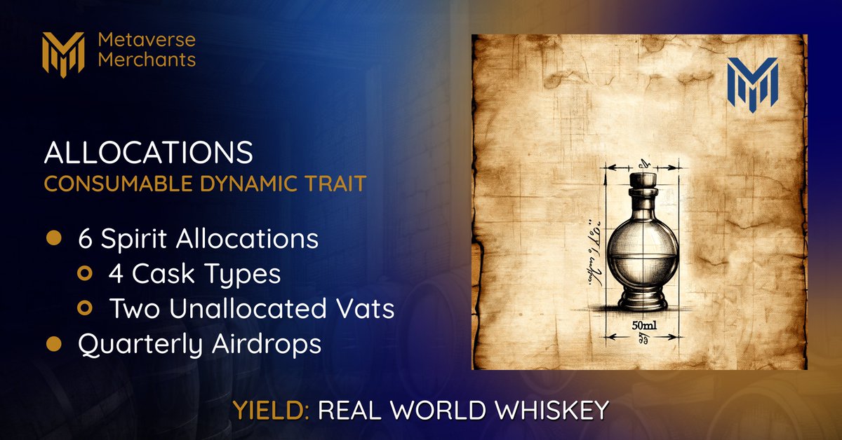 MetaVsMerchants's tweet photo. 🥃 Spirits  | Consumable
Most notable in the Genesis release are the four different cask types of Craft Irish Whiskey Co's premium new make. #bestwhiskey

But you will notice these only make up Vats A to D... and each Merchant has 6 Vats...  

Every 3 months we airdrop additional drams to holders how already hold a supply. 

TIP: Hold these virtual spirits to ensure you are awarded more every quarter.

🧵9/11