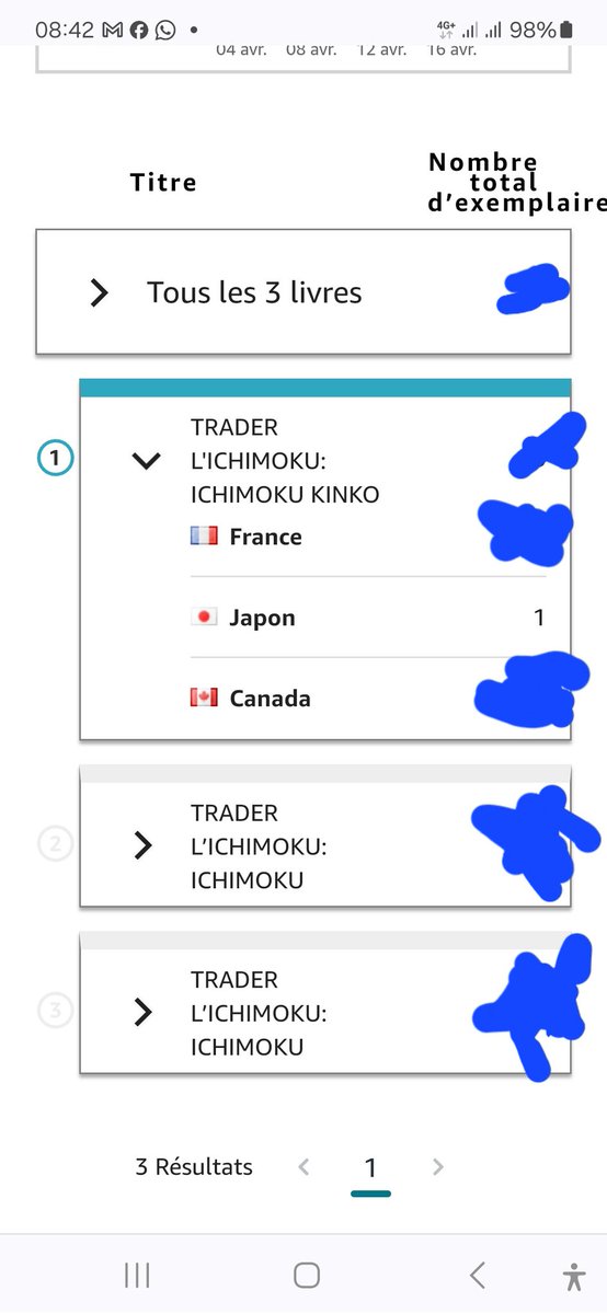 KhaliBOUZIDI's tweet photo. Grand événement pour moi entant qu'auteur et après des ventes partoutdansle monde, 1 exemplaire est enfin vendu au Japon grâce à #Amazon_kdp. I am happy https://t.co/MMkDBBvsSq