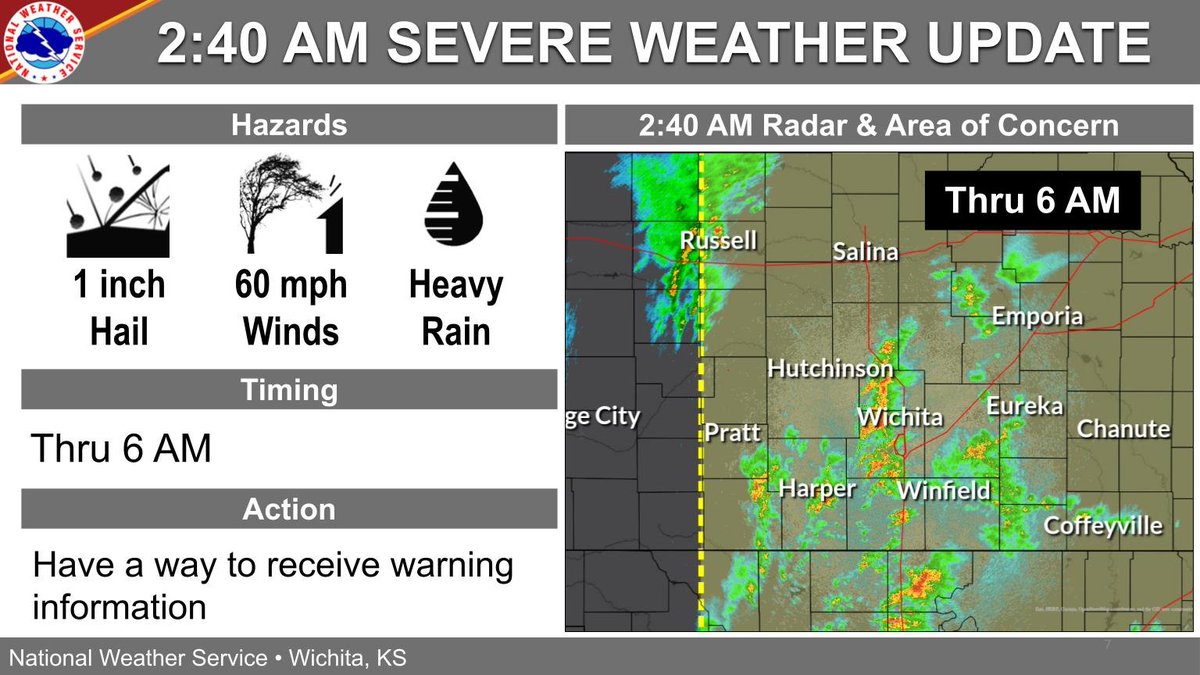 Scattered to numerous showers and thunderstorms will impact generally the eastern half of Kansas through early this morning. While not everyone will see severe weather, the strongest activity may be capable of dime to quarter size hail, 50 to 60 mph winds, and heavy rain. #kswx