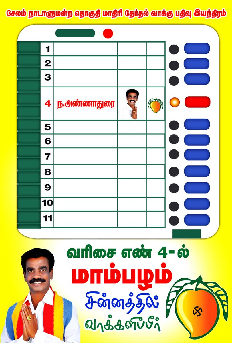 Annaduraipmk30's tweet photo. 👇
வாக்களிப்பீர் மாம்பழம் சின்னம்🥭
#annadurai4salemmp https://t.co/sifrHR8ADu