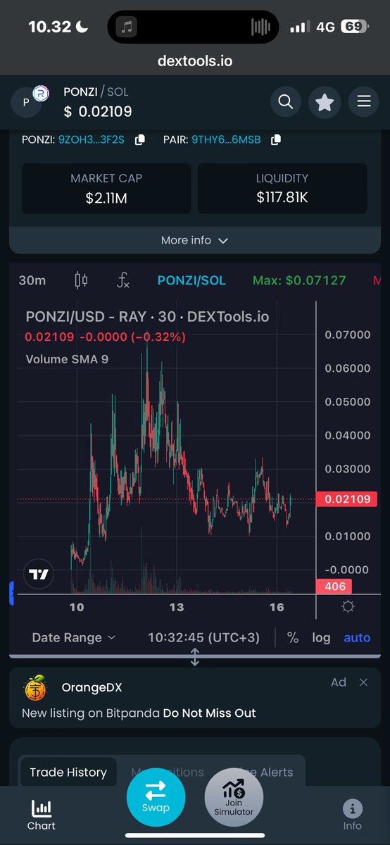moon_bag_holder's tweet photo. $Ponzi on #Sol is the ticker it has 1000X potential currently set around 2M @1goonrich I will not stop reminding until you call $Ponzi or you join the $Ponzi community 💎⏰🚀🚀🚀
$Ponzi 1000X 💎
@PonziOnSolana @1goonrich https://t.co/KkmFuURbNC