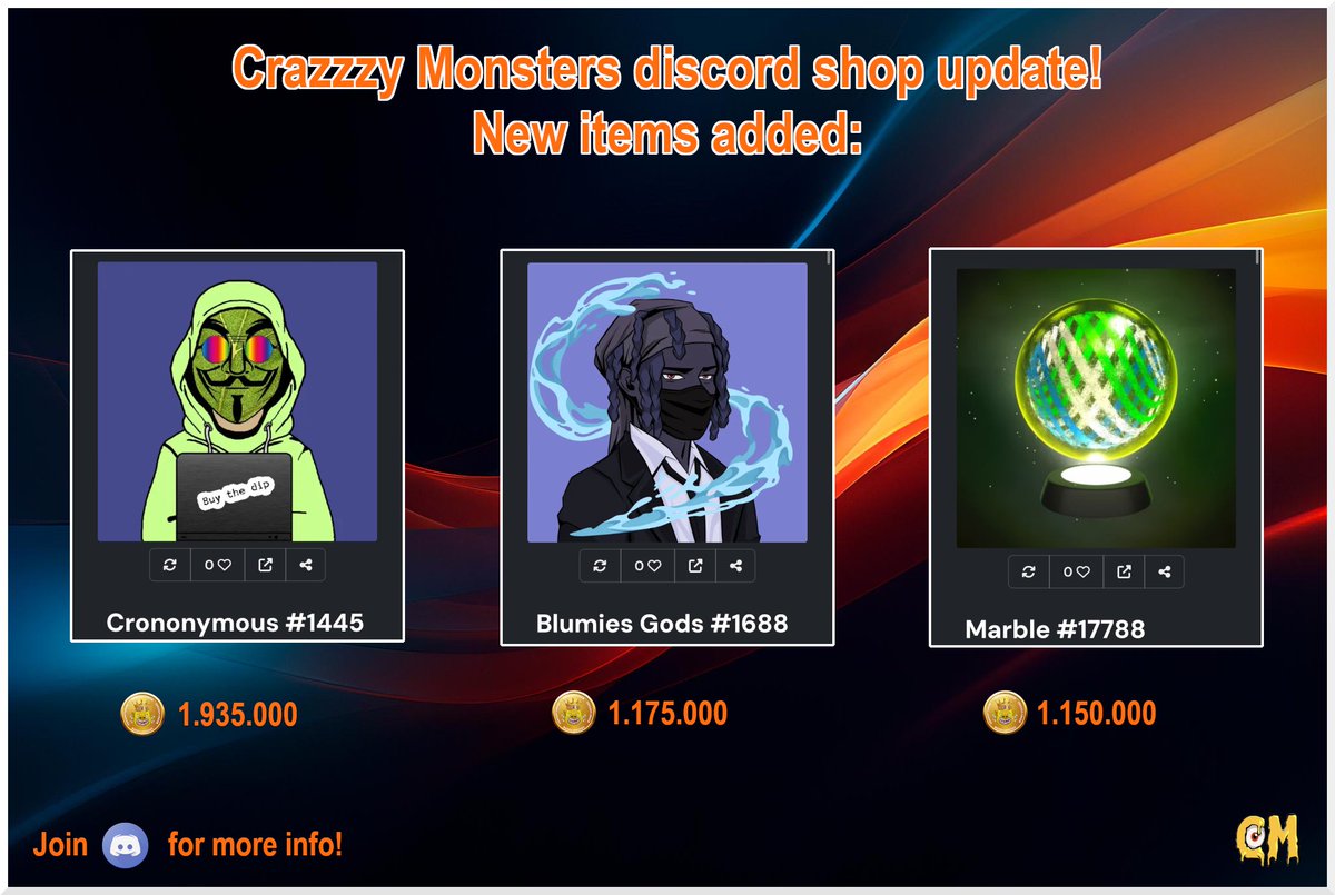 Crazzzy Monsters tweet media