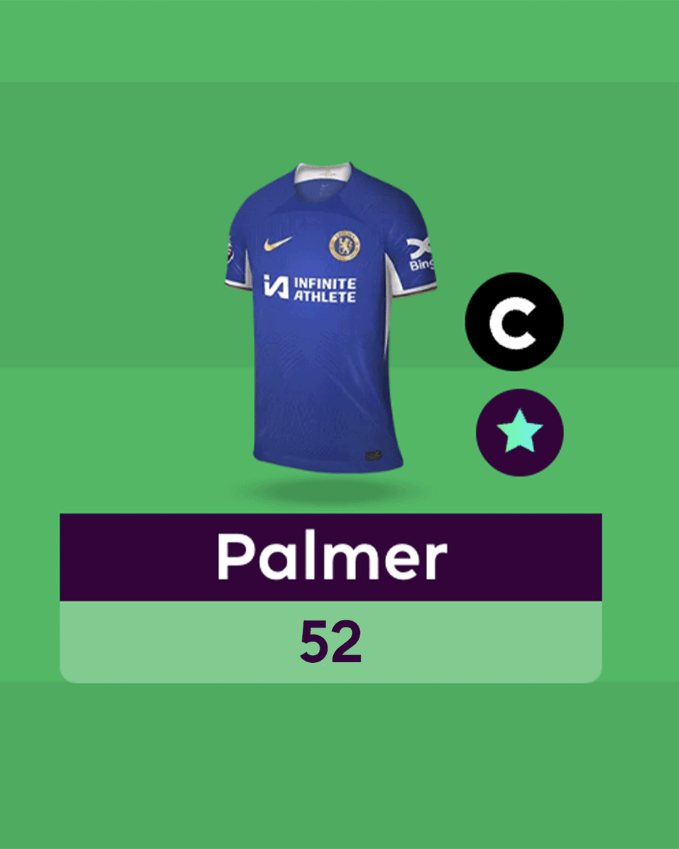OfficialFPL's tweet photo. It’s beautiful, I’ve looked at this for five hours now 👇😍

Any other Cole Palmer captainers out there still riding high after his mega haul? 🔥

#FPL https://t.co/XVIOoSDG5q
