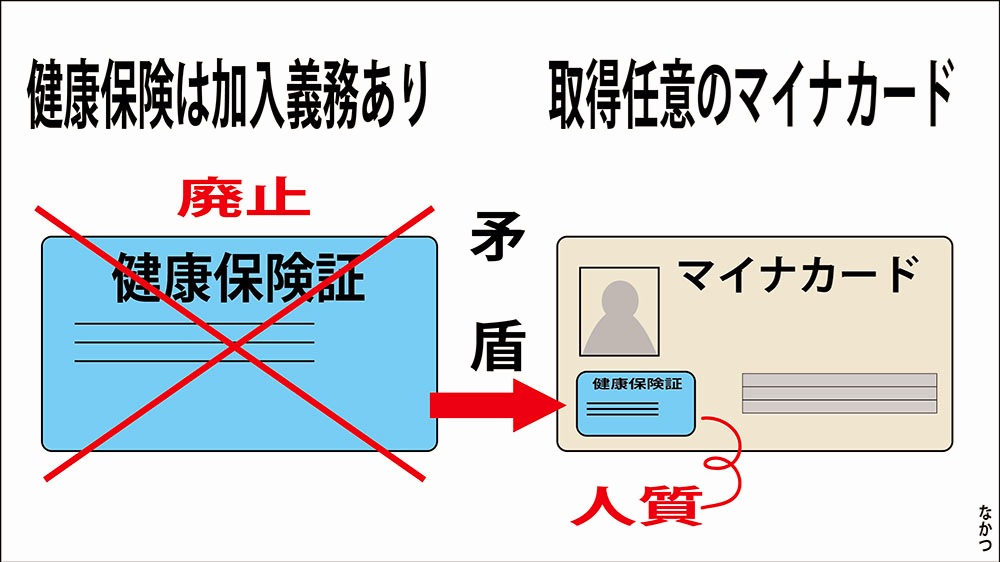 加入義務がある健康保険の証を廃止して、取得が任意のマイナカードに統合すること自体矛盾している。そして問題が起きたら自己責任。国民は奴隷じゃない。
#健康保険証廃止するな