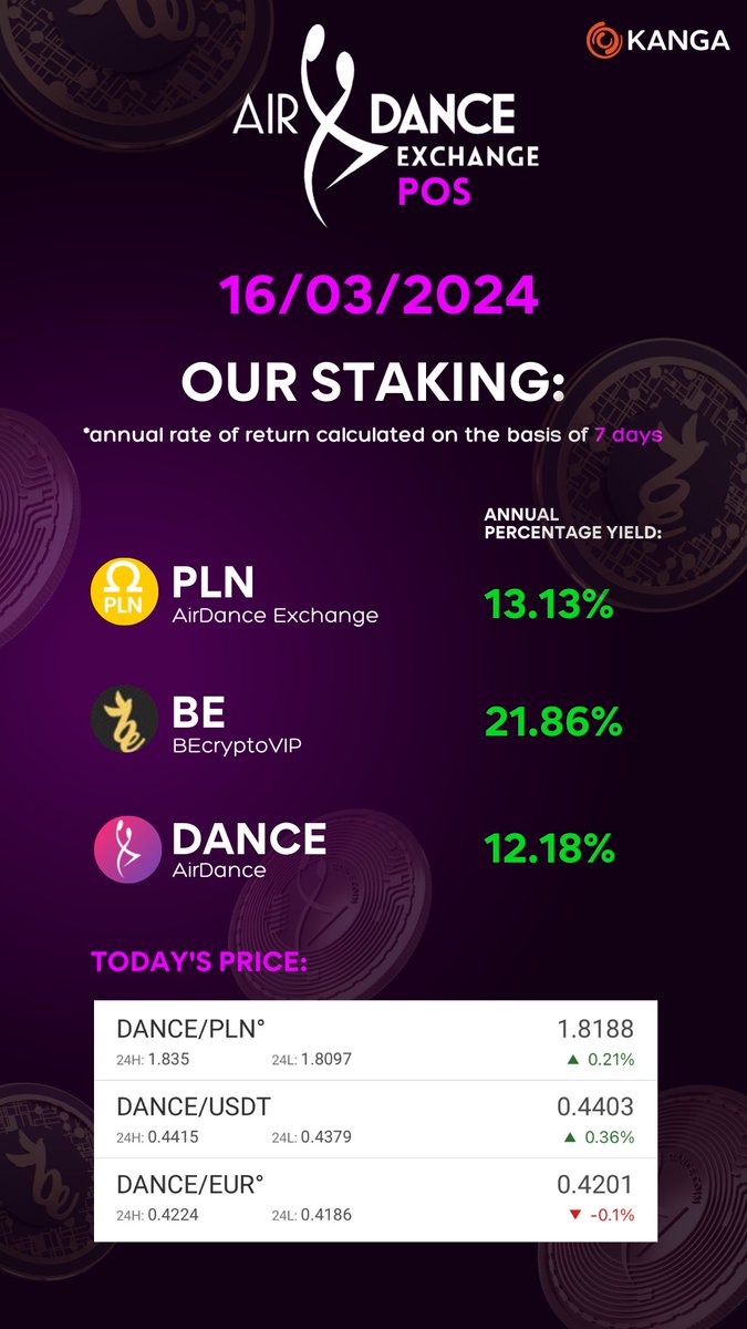 DANCECOIN (@DANCECOIN) on Twitter photo 2024-04-16 07:58:18