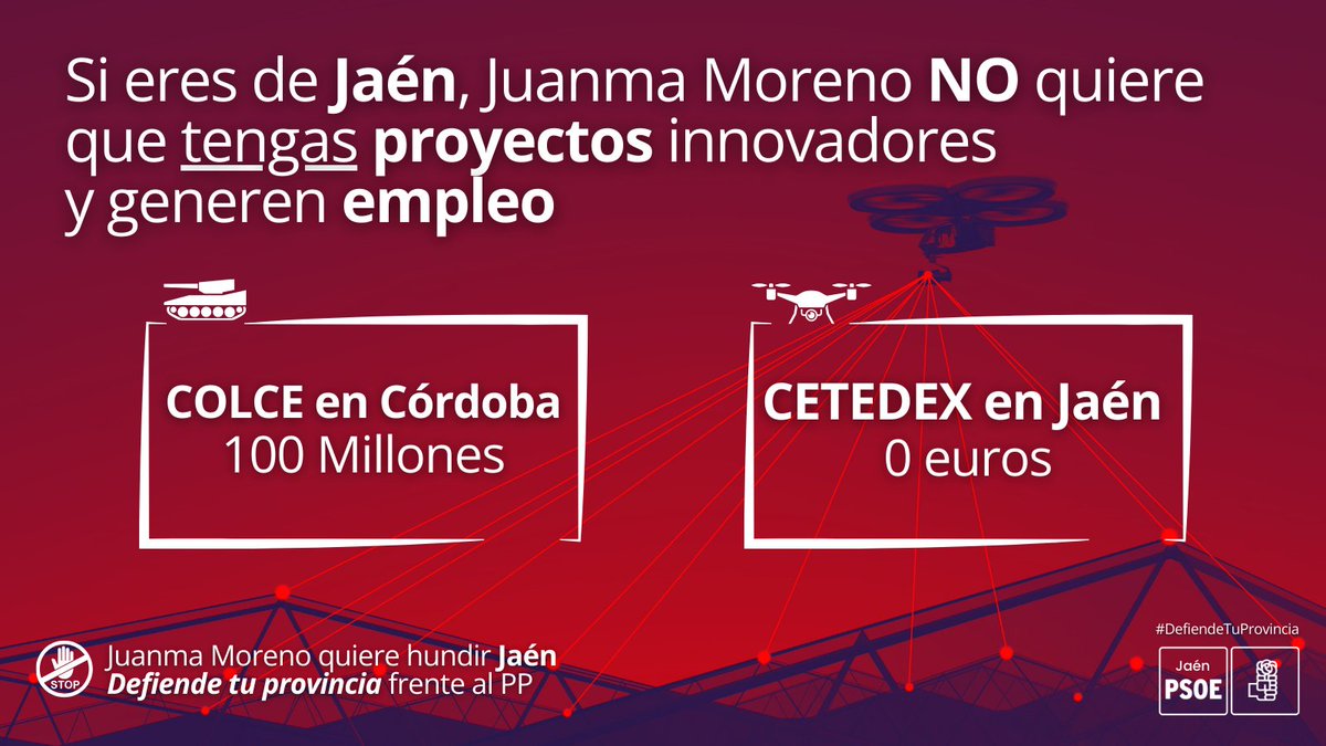 PSOEJAEN's tweet photo. ⁉️Sabes que si eres de Jaén, @JuanMa_Moreno...

👉🏻 No quiere que tengas proyectos innovadores y que generen #empleo como hace con otras provincias 

🛰️ CETEDEX en Jaén: 0€
🏭 COLCE en Córdoba: 100 millones 

#DefiendeTuProvincia ✋🏻 https://t.co/8UUGgDwbM1