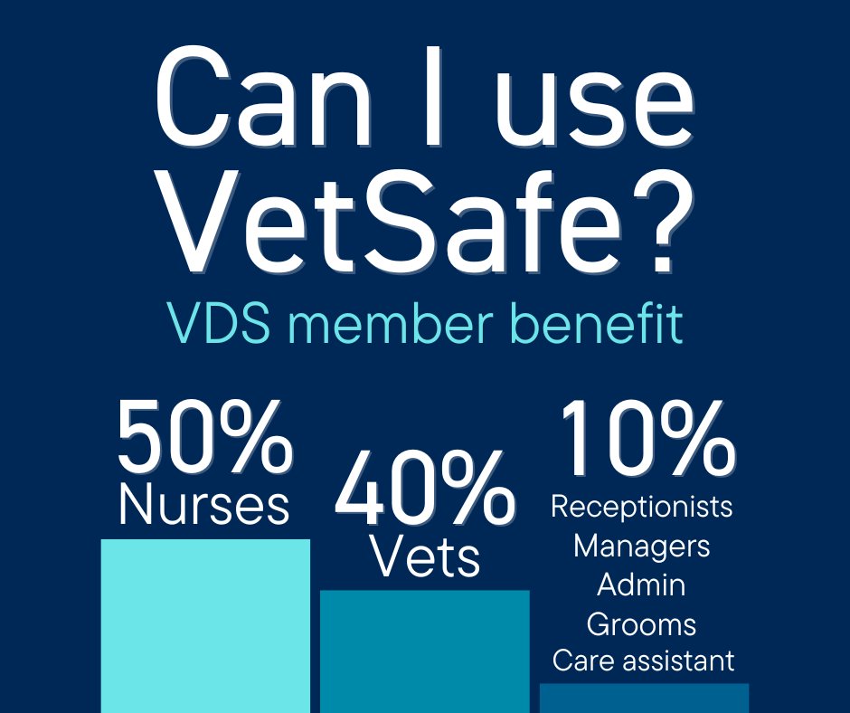 The VDS (VetDefenceSoc) Twitter Tweets • TwiCopy