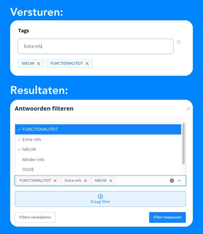 𝗧𝗔𝗚𝗦 

Heb je het al gezien? Bij het versturen van een onderzoek is het nu mogelijk om tags mee te sturen. 

Probeer het eens uit!

#nieuw #functie #ervaringwijzer