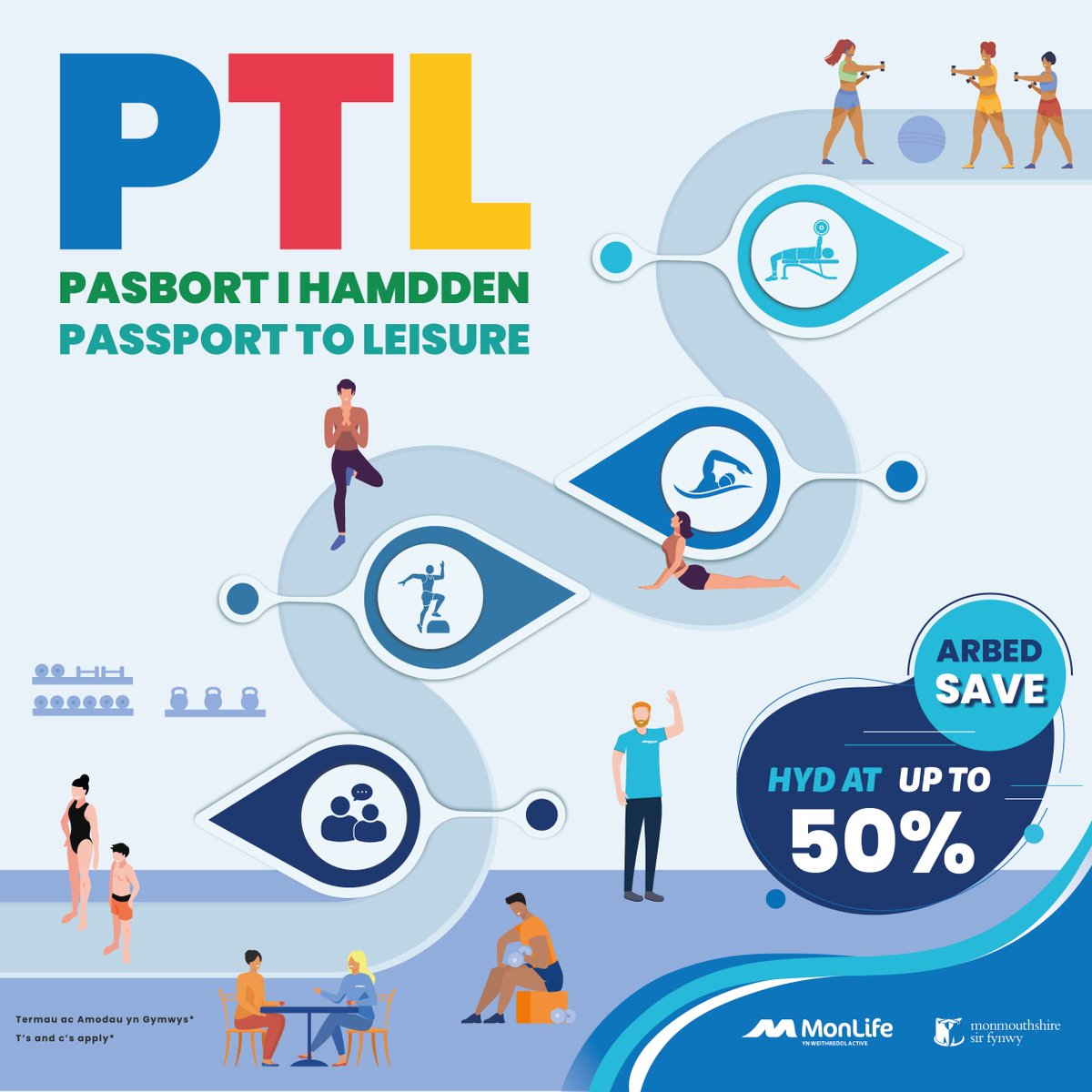 Our Passport to Leisure scheme offers flexible options to suit your lifestyle. Choose between convenient direct debit or pay-as-you-go options, helping make wellness accessible. *Terms and Conditions apply* Find out more: bit.ly/43zgqEZ