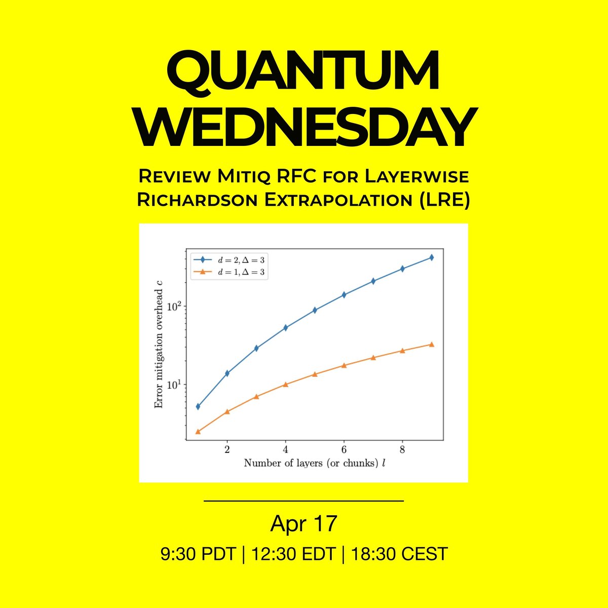 ⚛️ Come join the Unitary Fund for Quantum Wednesday on April 17 at 9:30 am PDT! This week we hear from Purva Thakre about Reviewing Mitiq RFC for Layerwise Richardson Extrapolation (LRE). 📄 Paper: buff.ly/49GhjNk 🔗 Discord: buff.ly/3R0YsHf