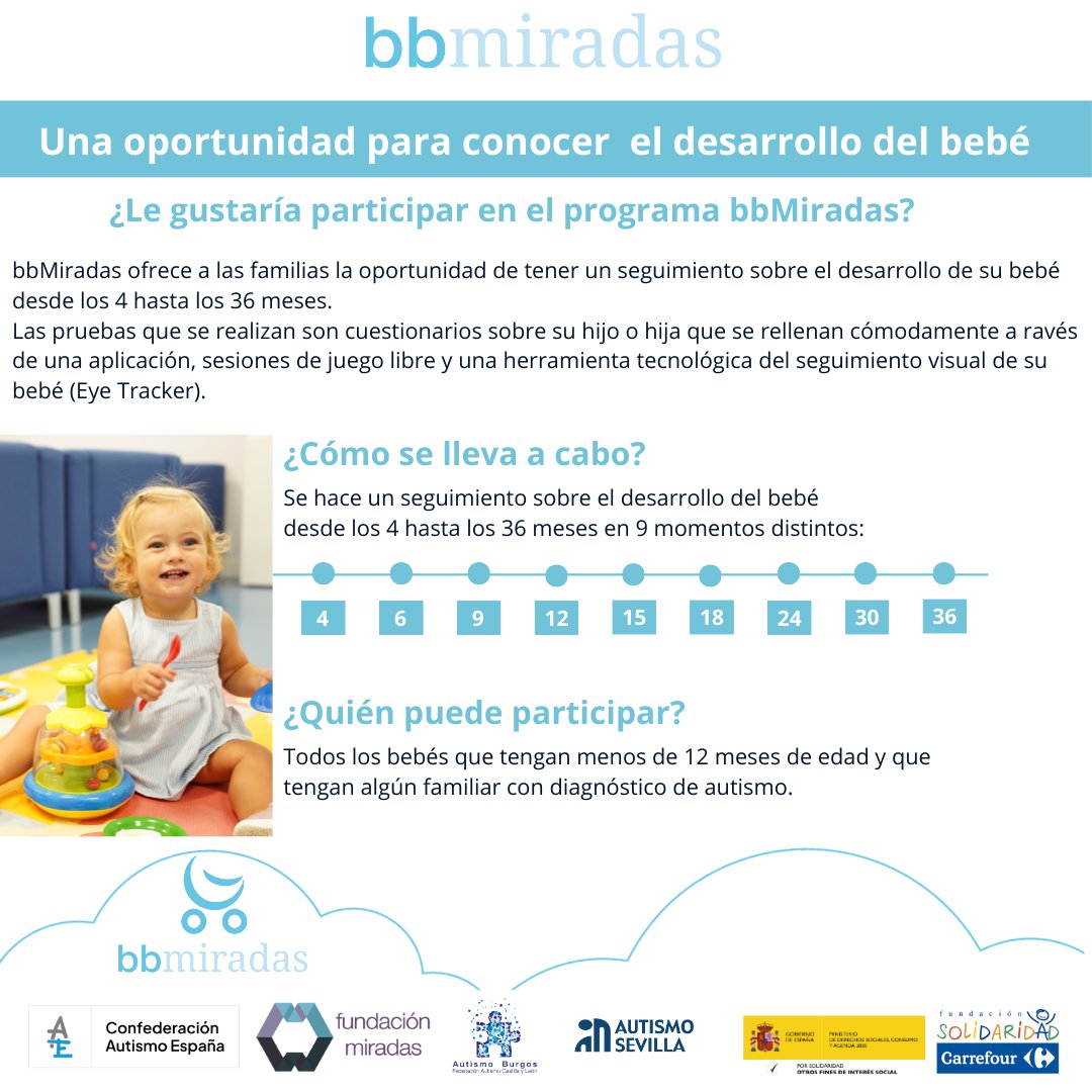 Autismo_Sevilla's tweet photo. ¿¿Conoces #bbMiradas??
Un innovador proyecto de #detecciontemprana en el que trabajamos con 👶 desde los 4 a los 36 meses.
Si tu bebé tiene riesgo de presentar #TEA, ponte en contacto con nosotros y te informamos de todo.
👇
https://t.co/rl7HLxt0dh https://t.co/UPtrqIY7CC