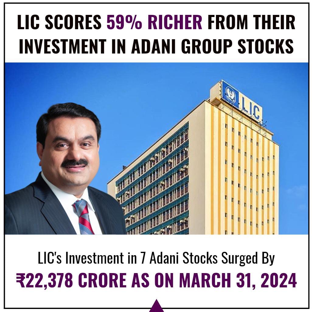 The whole left ecosystem led by Rahul Gandhi attacked Adani and went on to malign LIC for investing in a smart investment opportunity. Today, just in a year, LIC is richer by nearly 60% from their investment in Adani stocks