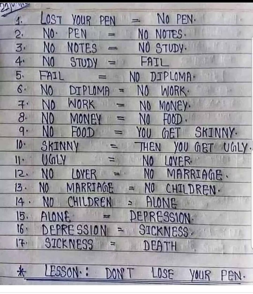 English Grammar tweet media