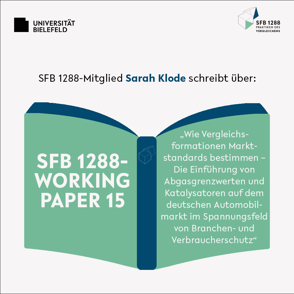 📑Neue #Publikation: 'Wie Vergleichsformationen Marktstandards bestimmen' – Darum geht es im neu erschienenen Working Paper 15 des #SFB1288 'Praktiken des Vergleichens' von Doktorandin #SarahKlode. Lesen: pub.uni-bielefeld.de/download/29874… @dfg_public @unibielefeld #Automobilmarkt