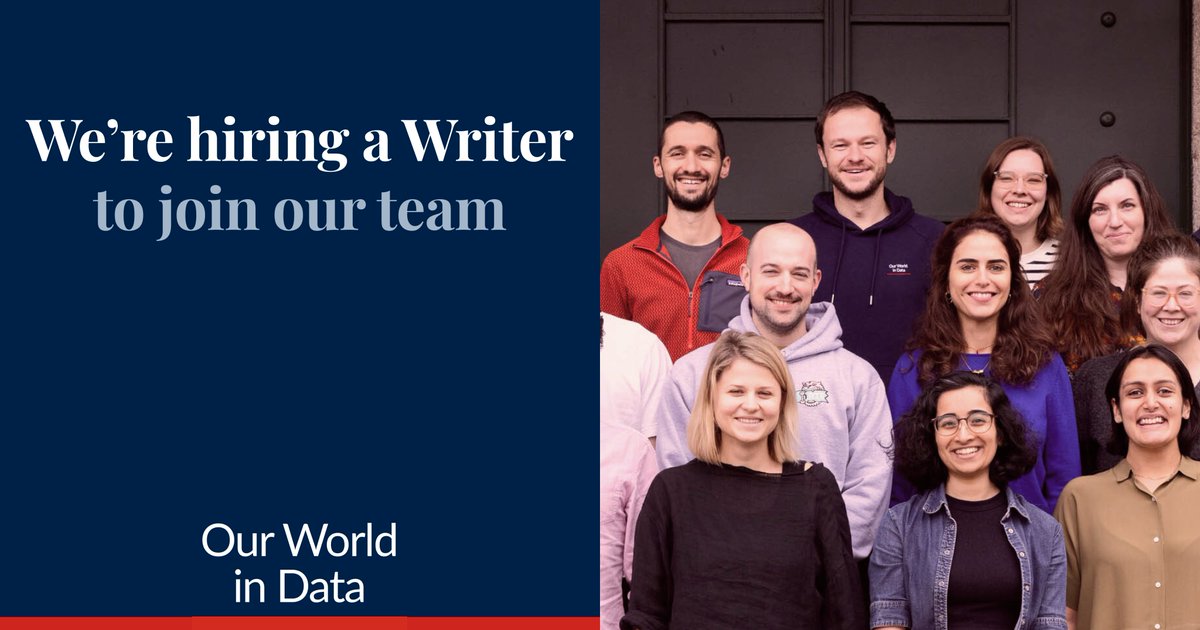 We’re hiring a writer. 🖊️ This role is central to our mission of presenting research and data to improve the public's understanding and awareness of the world’s largest problems and their possible solutions. It’s permanent, flexible, and can be remote. Interested? Read on 🧵