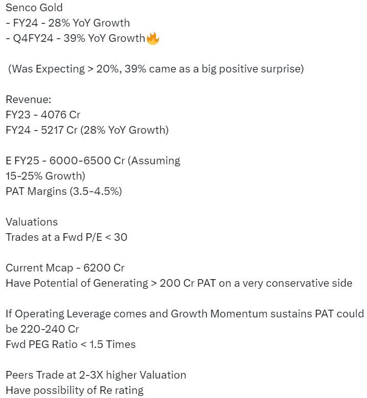 Senco Gold💹 +35 % Returns in 1 Month

Valuation Expansion
- P/E Re-Rated from 34 ~ 45 x

Meanwhile Peers
- Titan : 94 P/E 
- Kalyan : 77 P/E

Outperformed them by wide margin

Thesis have started to play out
Triggers : Earnings growth + Valuation Expansion

#Senco #SencoGold