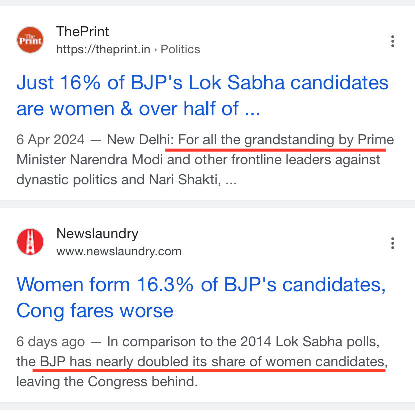 Why ⁦@ThePrintIndia⁩ lose credibility for me. ⁦@BJP4India⁩ is “nearly doubling” #WomenCandidates in #Elections2024 as per ⁦@newslaundry⁩, #ThePrint reports it “Grandstanding by PM”. Hence they’re #TheGandhiMedia.

Would like to see it double next time as well.