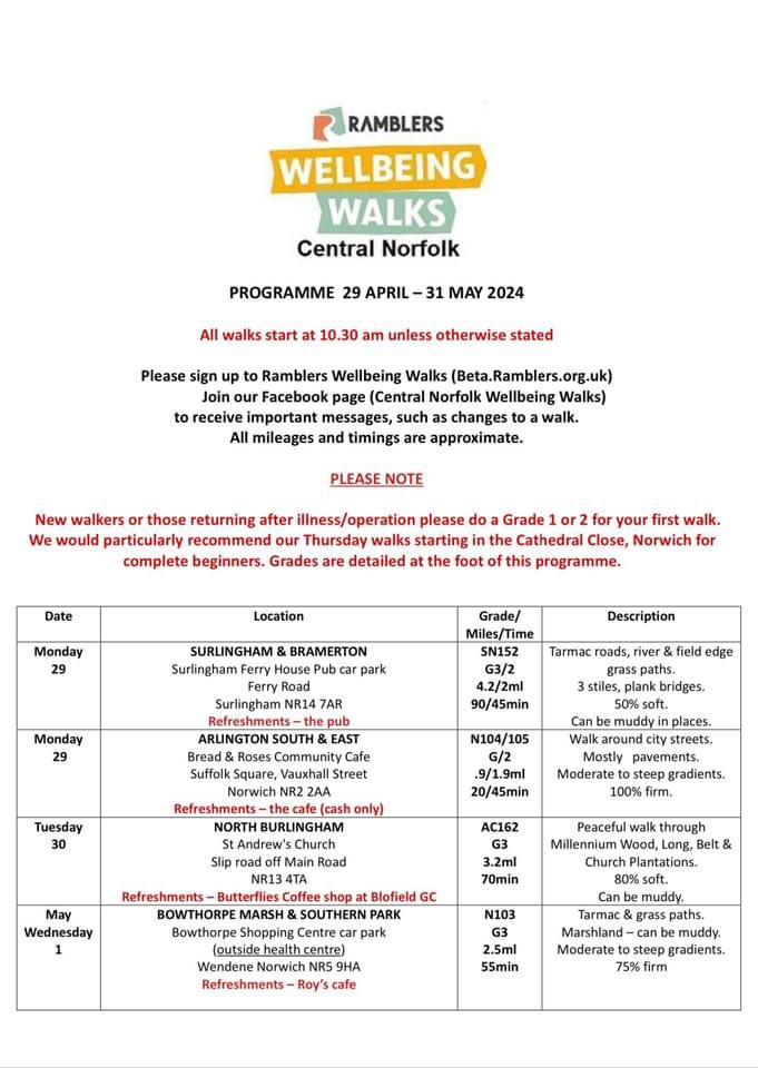 Central Norfolk Wellbeing Walks tweet media