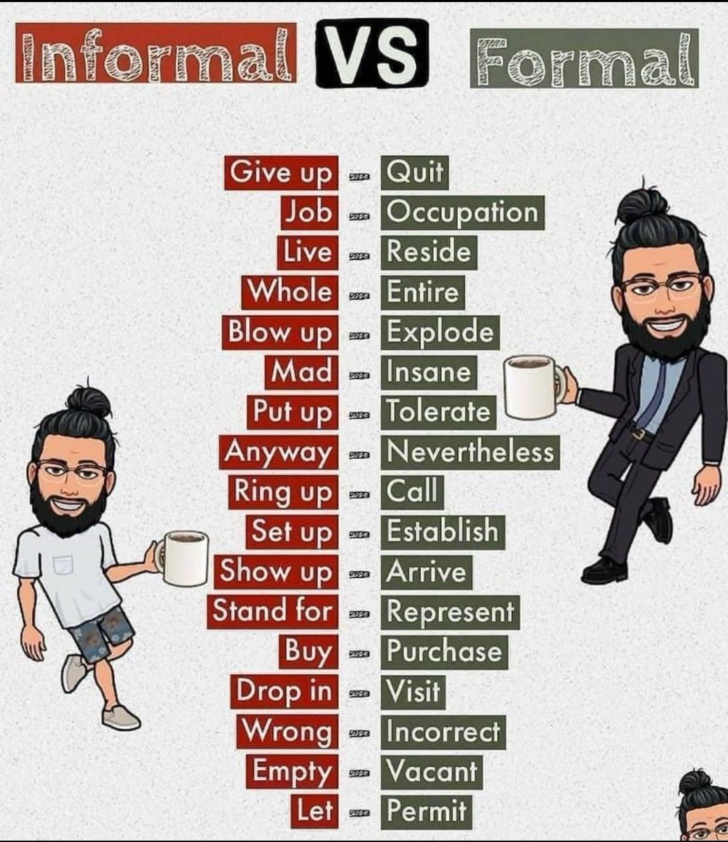 Informal vs Formal.