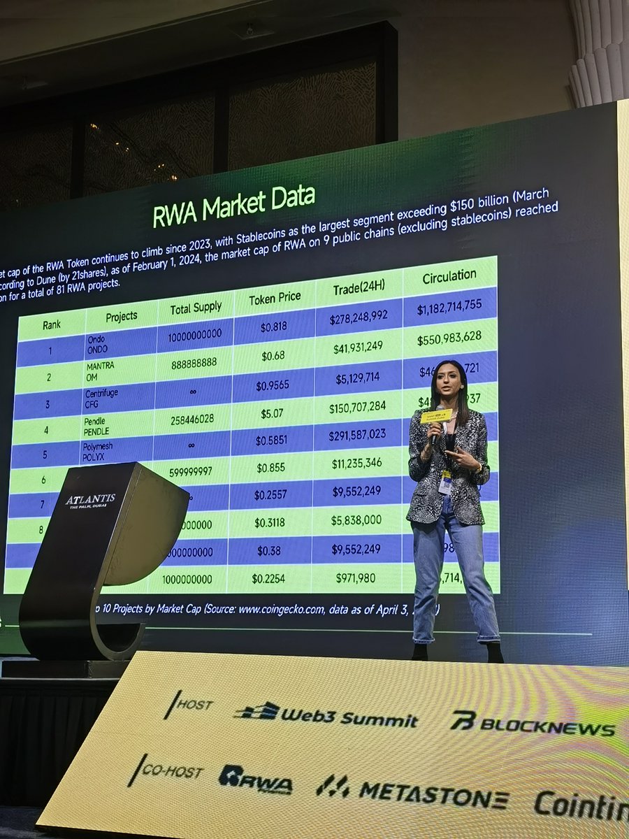 RWA Finance tweet media