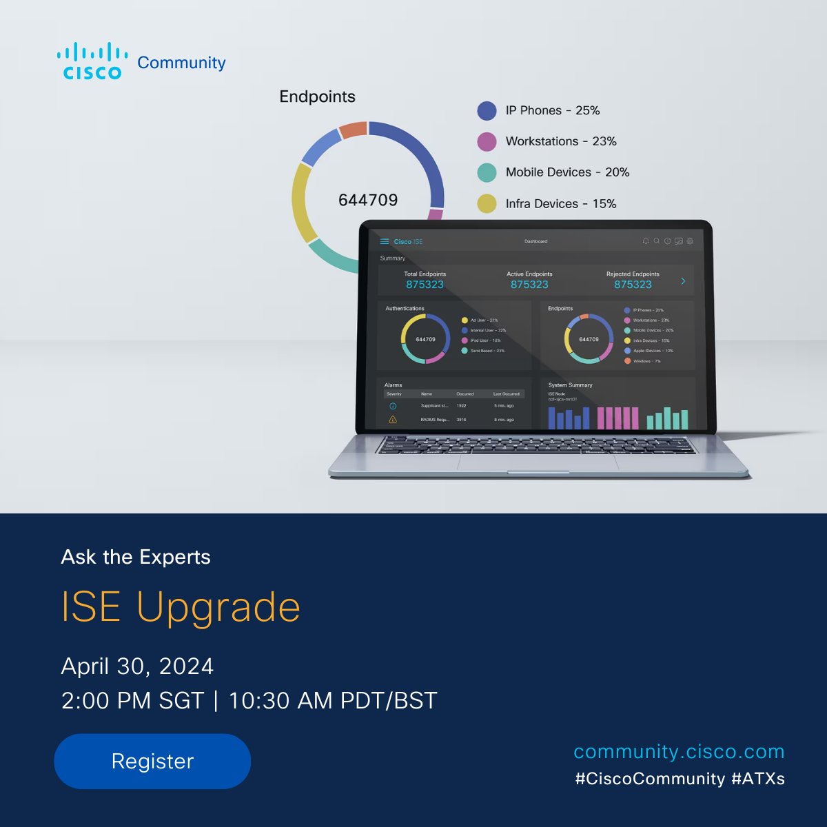ShamCisco's tweet photo. 🗓️ Attend this insightful session to ensure a smooth transition and get your questions answered LIVE by the #CiscoISE experts. #networksecurity

🔒 Register now (free!): https://t.co/hqsj2Z1MW5
🔒 View ISE upgrade best practices: https://t.co/Hqt8o950dL

@CiscoCommunity #ATXs https://t.co/ubSe3urvyZ