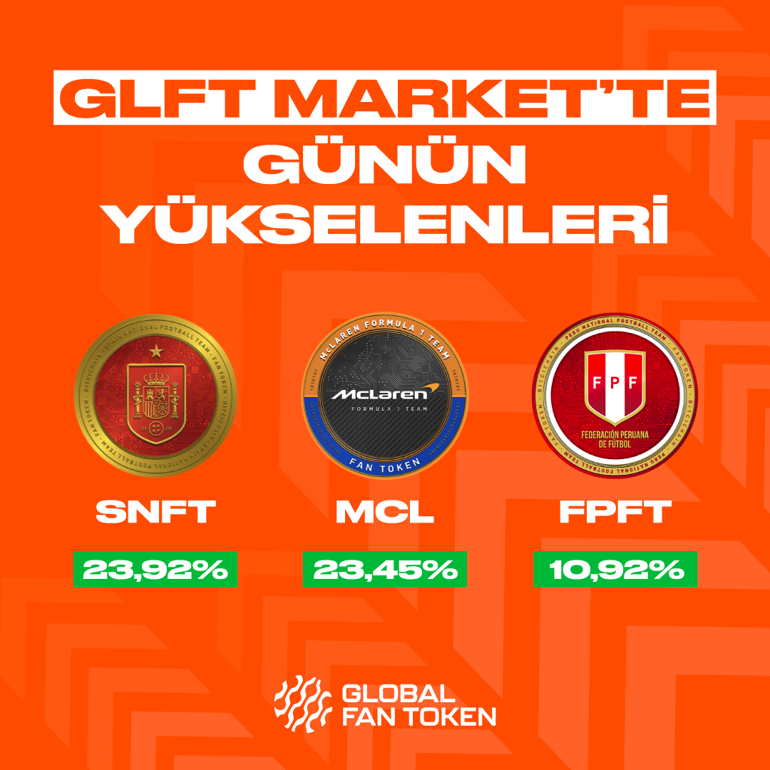 GLFT Market'te günün yükselenleri! 📊

$SNFT $MCL $FPFT