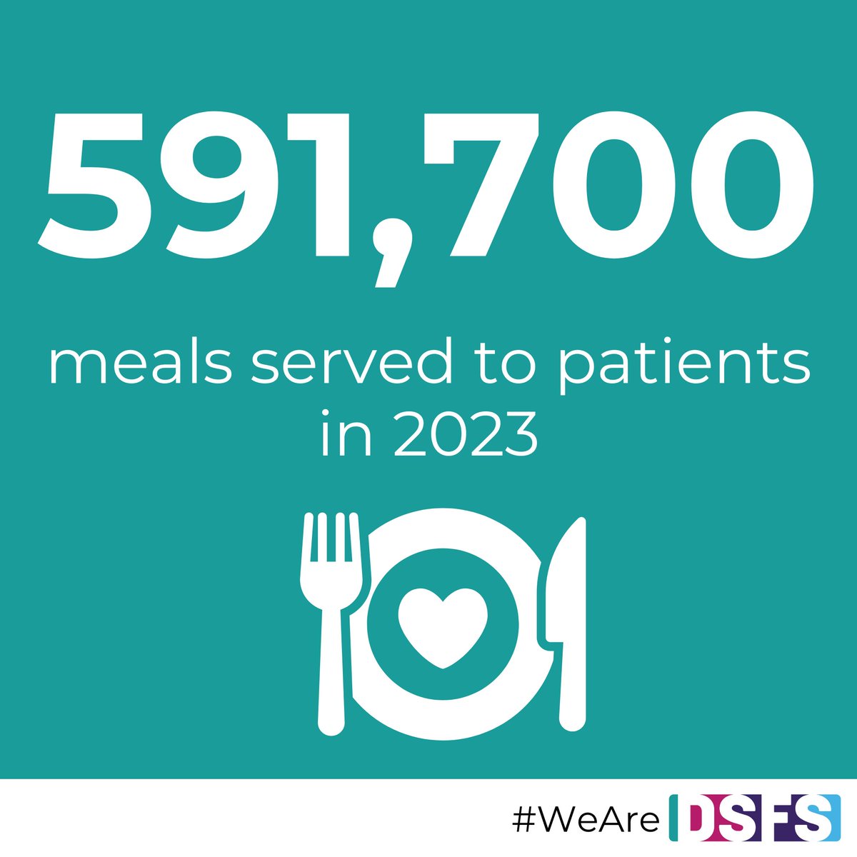 royalhospital's tweet photo. 🎂🥳🎉Happy Birthday to #DSFS, our wholly owned subsidiary who provide services to the Trust including; portering, catering, cleaning, and they look after security and all our buildings.
They do a lot for colleagues and patients at the hospital and look after our Royal Primary Care Practises too.
We are very proud of #WeAreDSFS - thank you for all that you do!
Below are some of the areas they cover.
#TeamCRH